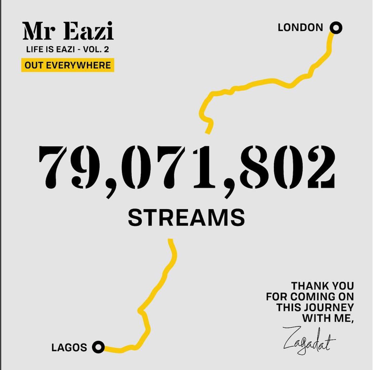 Mr Eazi
