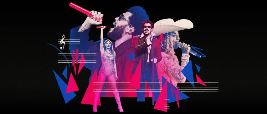 highest-paid musicians of 2025